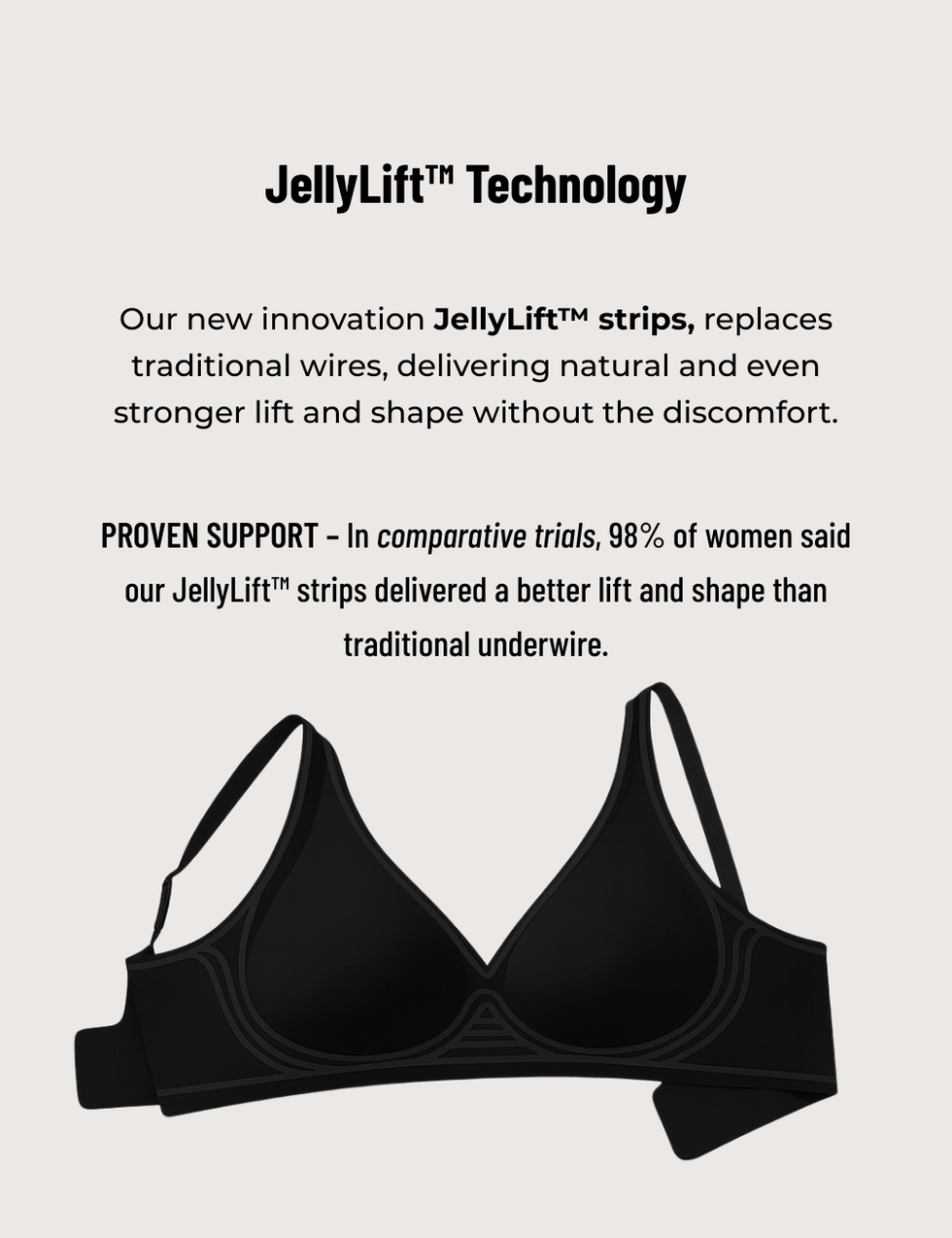 Full Support Soft V-Neck Bra