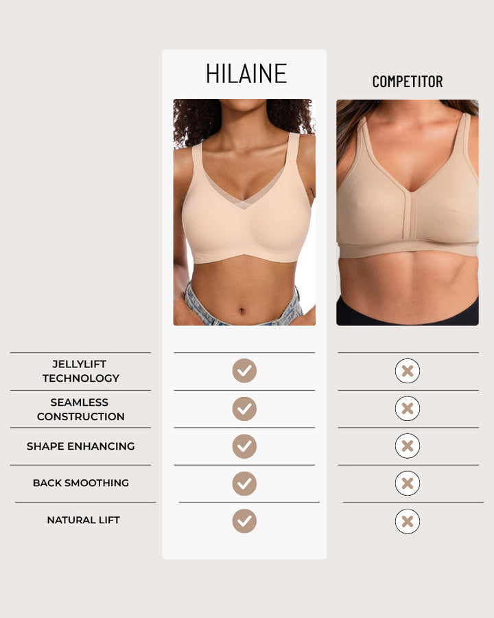 Mesh Detail Full Wireless Lift &amp; Support Bra